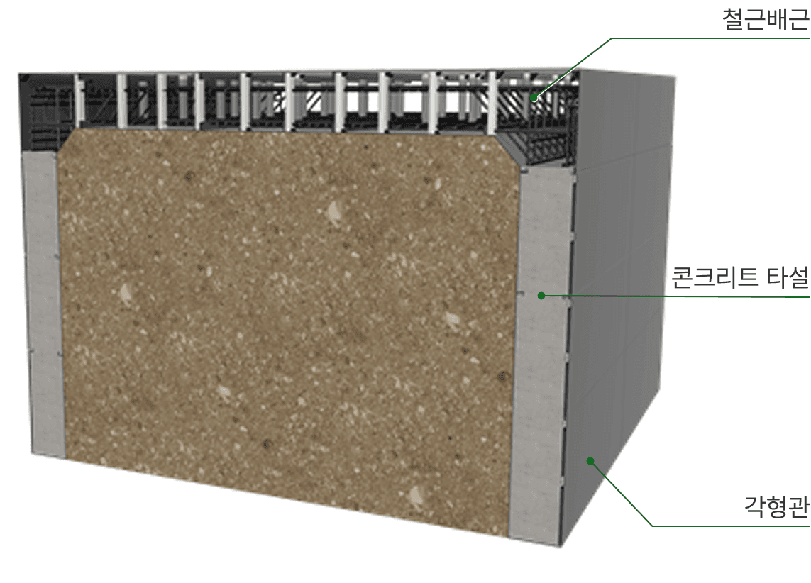 현장타설 공법 1